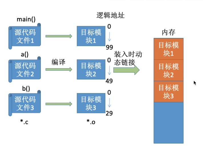 Pasted image 20260709111312.png
